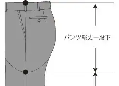 03. 股上